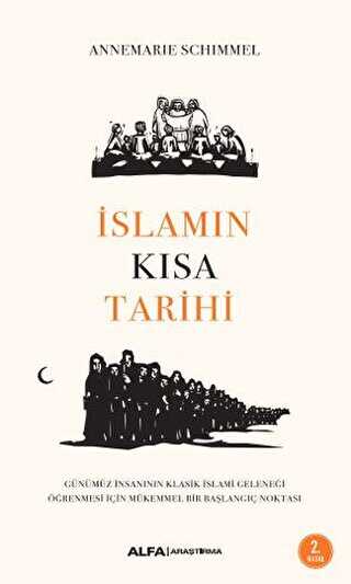 �slam�n K�sa Tarihi